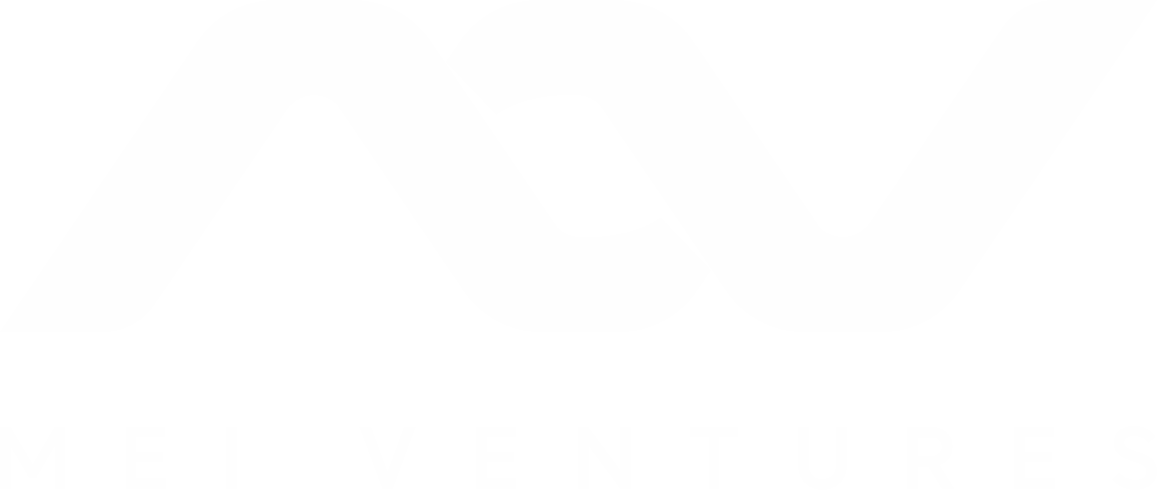 Mei Ventures